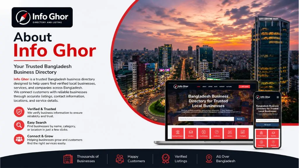 about info ghor-Bangladesh Business Directory