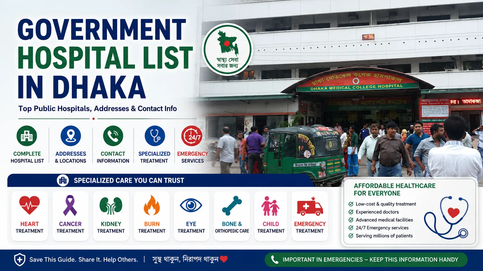 Government Hospital List in Dhaka featuring Dhaka Medical College Hospital with public healthcare services, hospital addresses, and contact information in Bangladesh