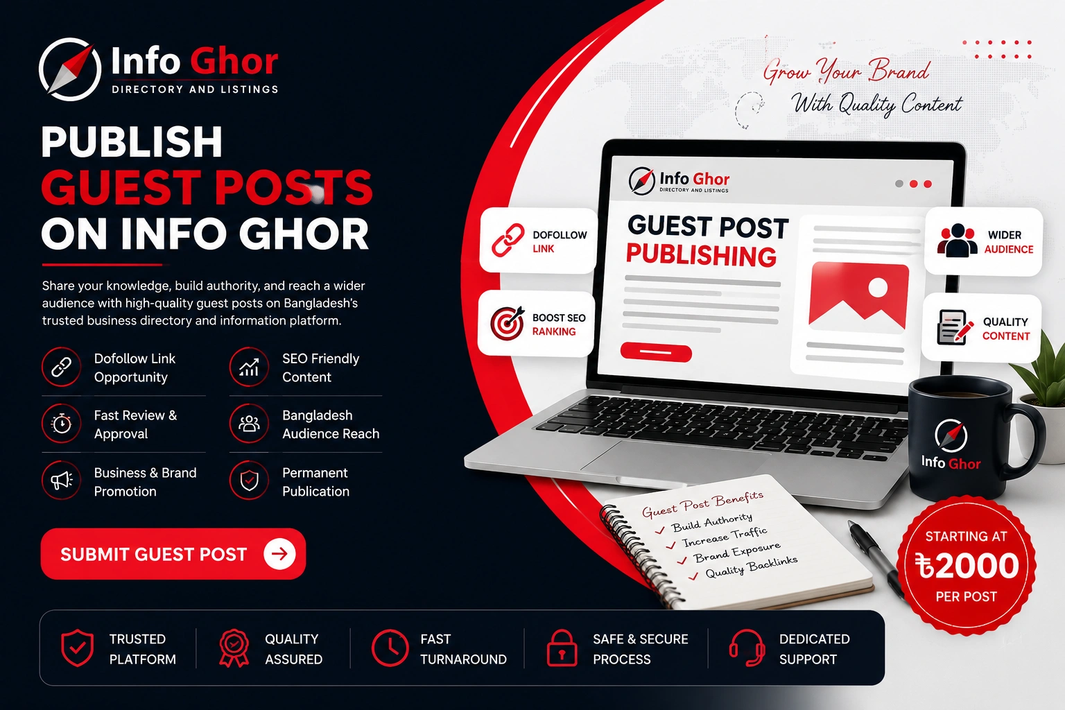 Publish Guest Posts on Info Ghor