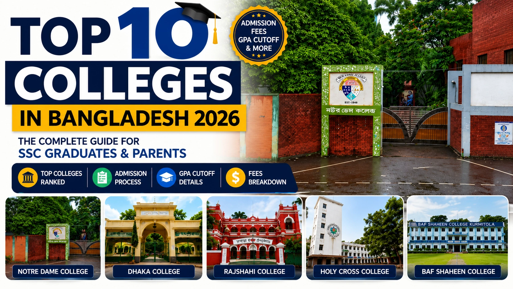 Top 10 Colleges in Bangladesh 2026 featuring Notre Dame College, Dhaka College, Rajshahi College, Holy Cross College, and BAF Shaheen College