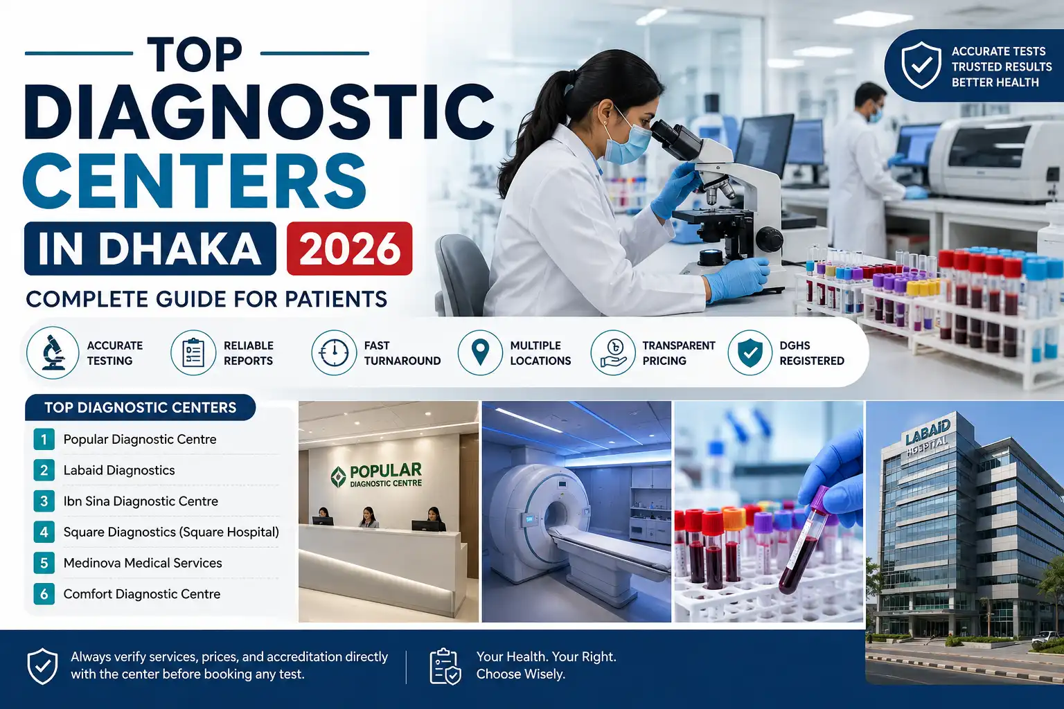 Top diagnostic centers in Dhaka 2026 for pathology imaging MRI CT scan and medical testing services