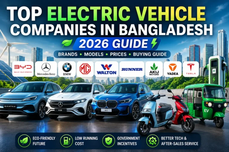Top electric vehicle companies in Bangladesh 2026 featuring BYD BMW Mercedes MG Walton Runner Yadea and Tesla