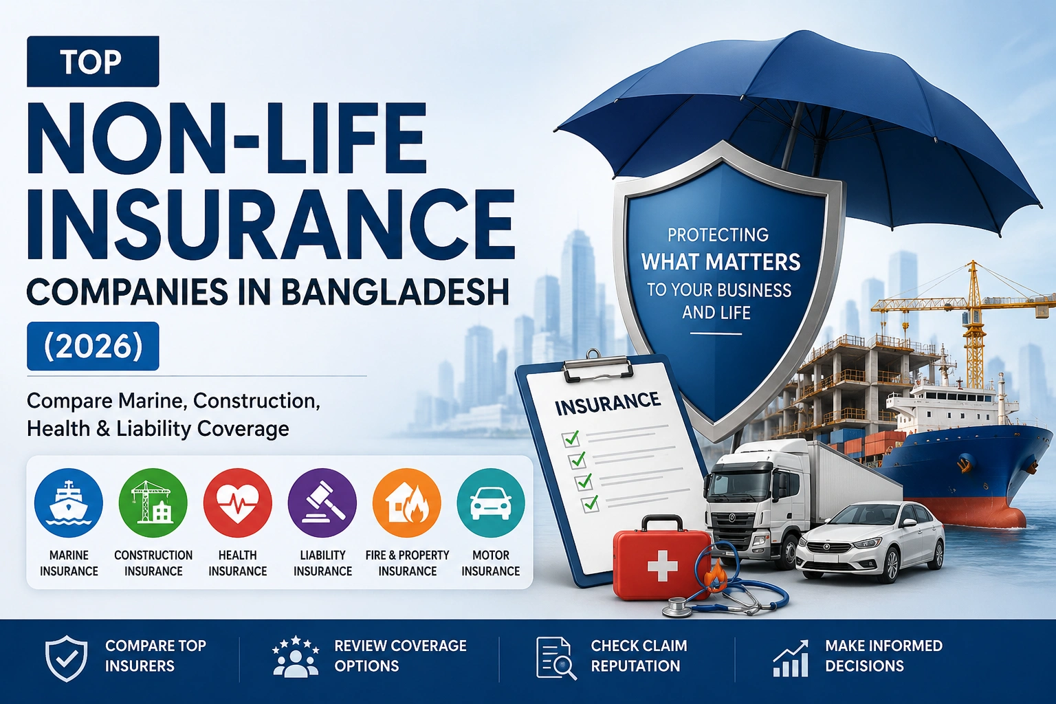 Top non-life insurance companies in Bangladesh 2026 comparison featuring marine, construction, health, liability, fire, and motor insurance coverage