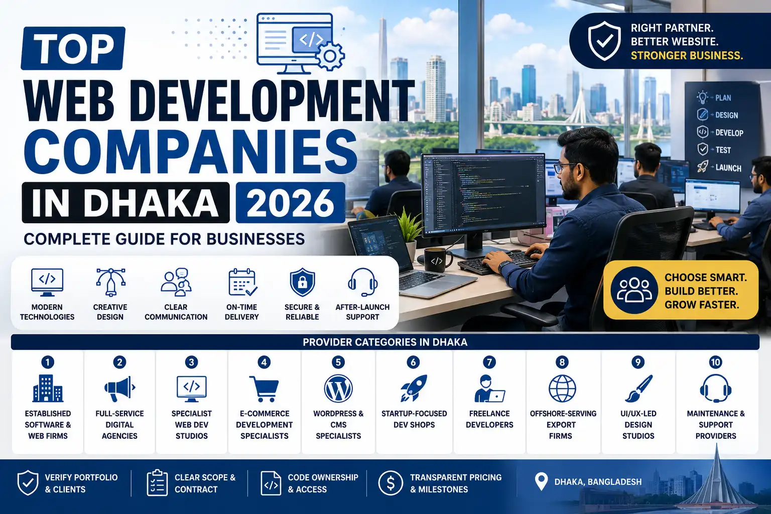 Top web development companies in Dhaka 2026 for business websites ecommerce and custom web applications