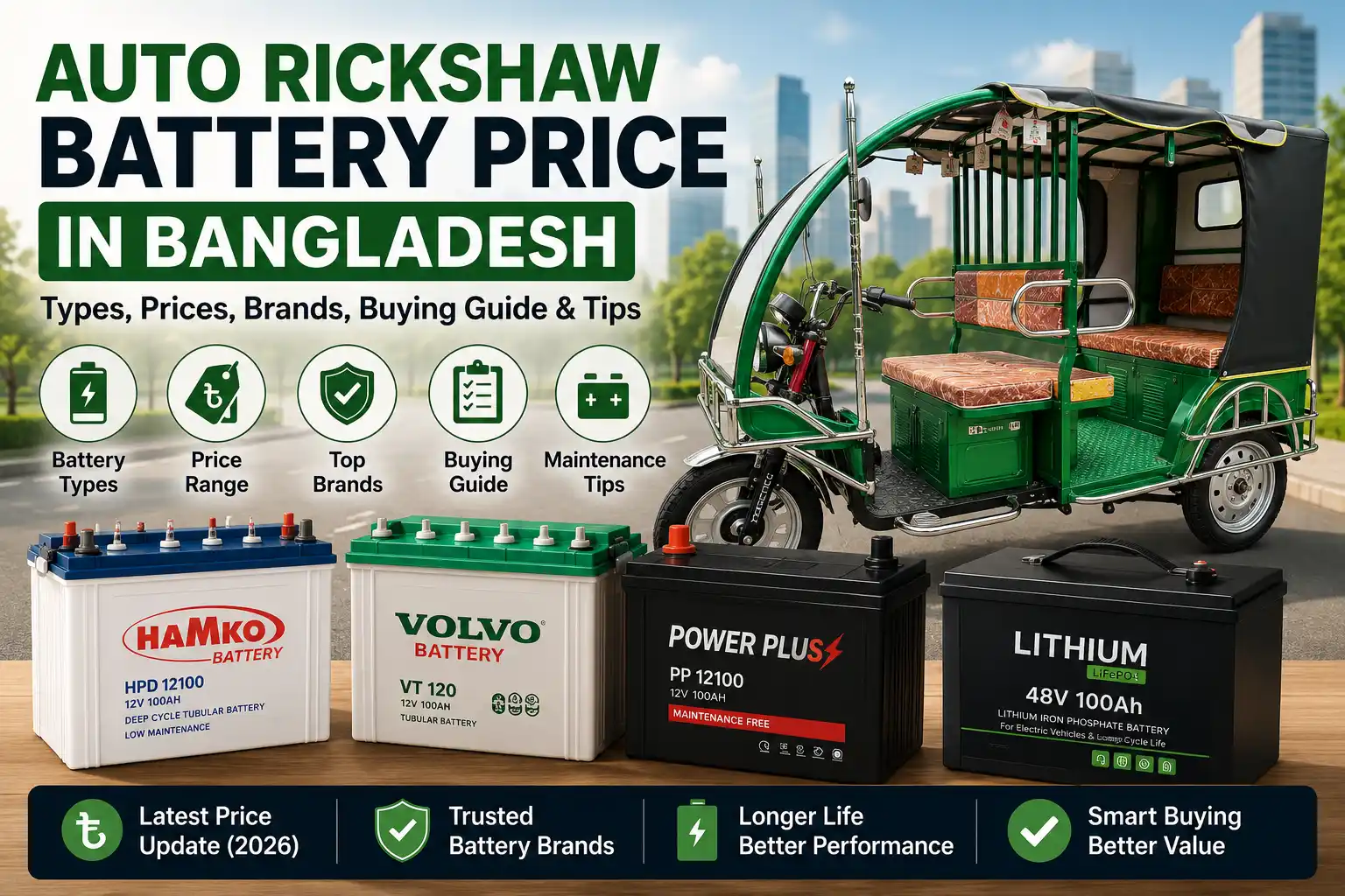 Auto Rickshaw Battery Price in Bangladesh showing an electric auto rickshaw, battery types, price guide, popular battery brands, and buying tips.