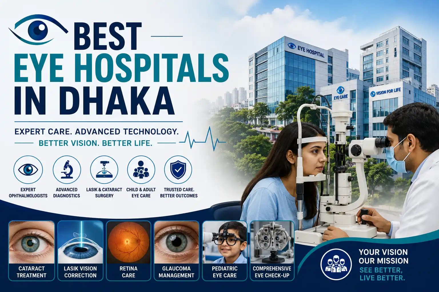 Best Eye Hospitals in Dhaka for cataract, LASIK, retina, glaucoma, pediatric eye care, and comprehensive eye check-ups.