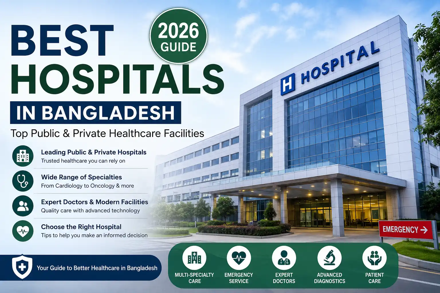 Best hospitals in Bangladesh featuring modern public and private healthcare facilities, emergency services, and advanced medical care