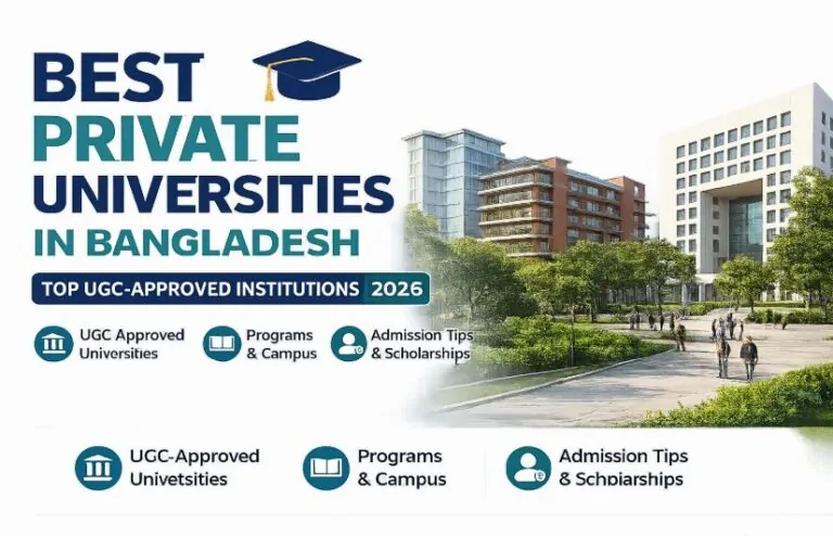 Best private universities in Bangladesh featuring modern university campuses, higher education, and UGC-approved institutions