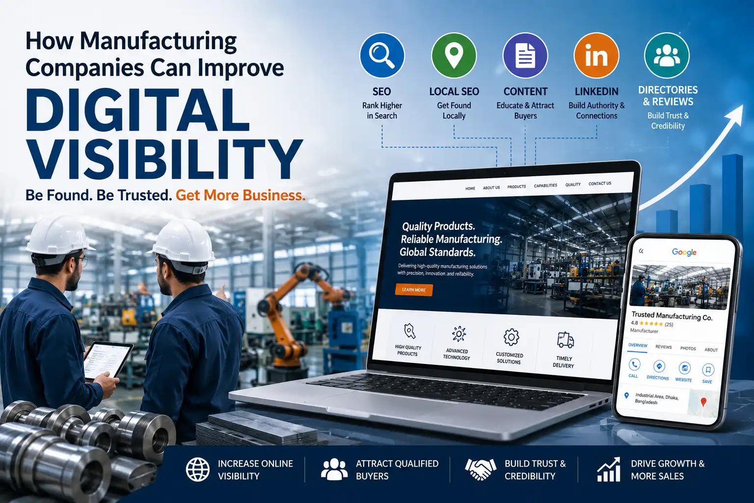 Manufacturing professionals using digital marketing, SEO, Google Business Profile, and business directories to improve digital visibility for a manufacturing company.