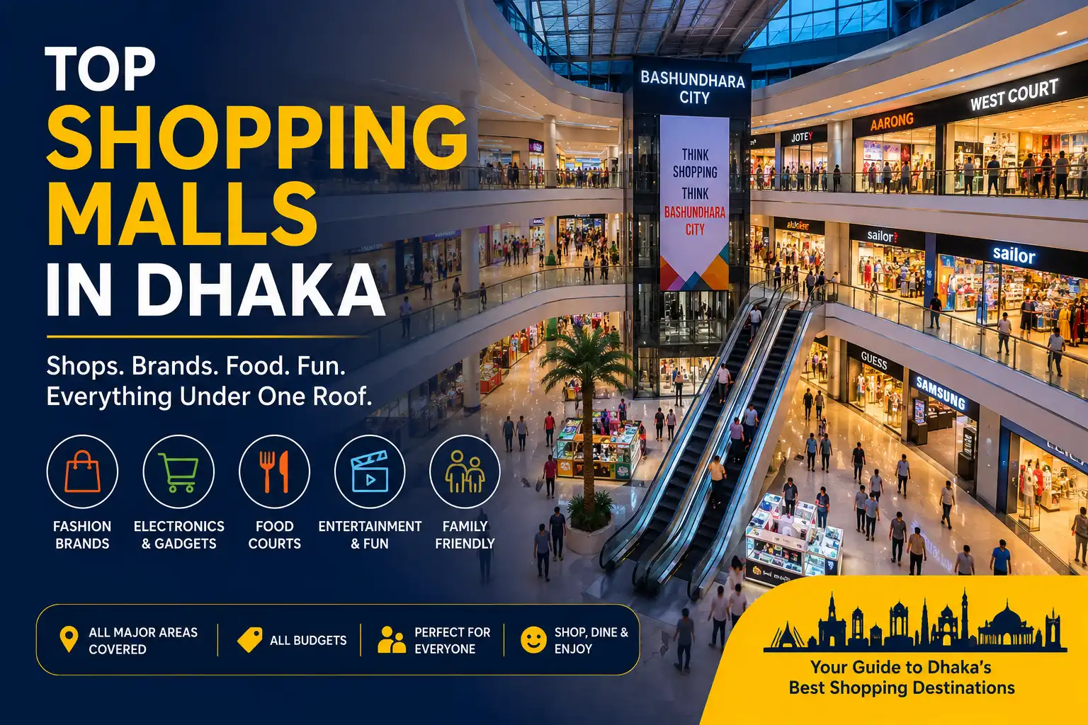 Modern shopping mall in Dhaka featuring fashion stores, electronics shops, food courts, entertainment facilities, and family-friendly shopping spaces.