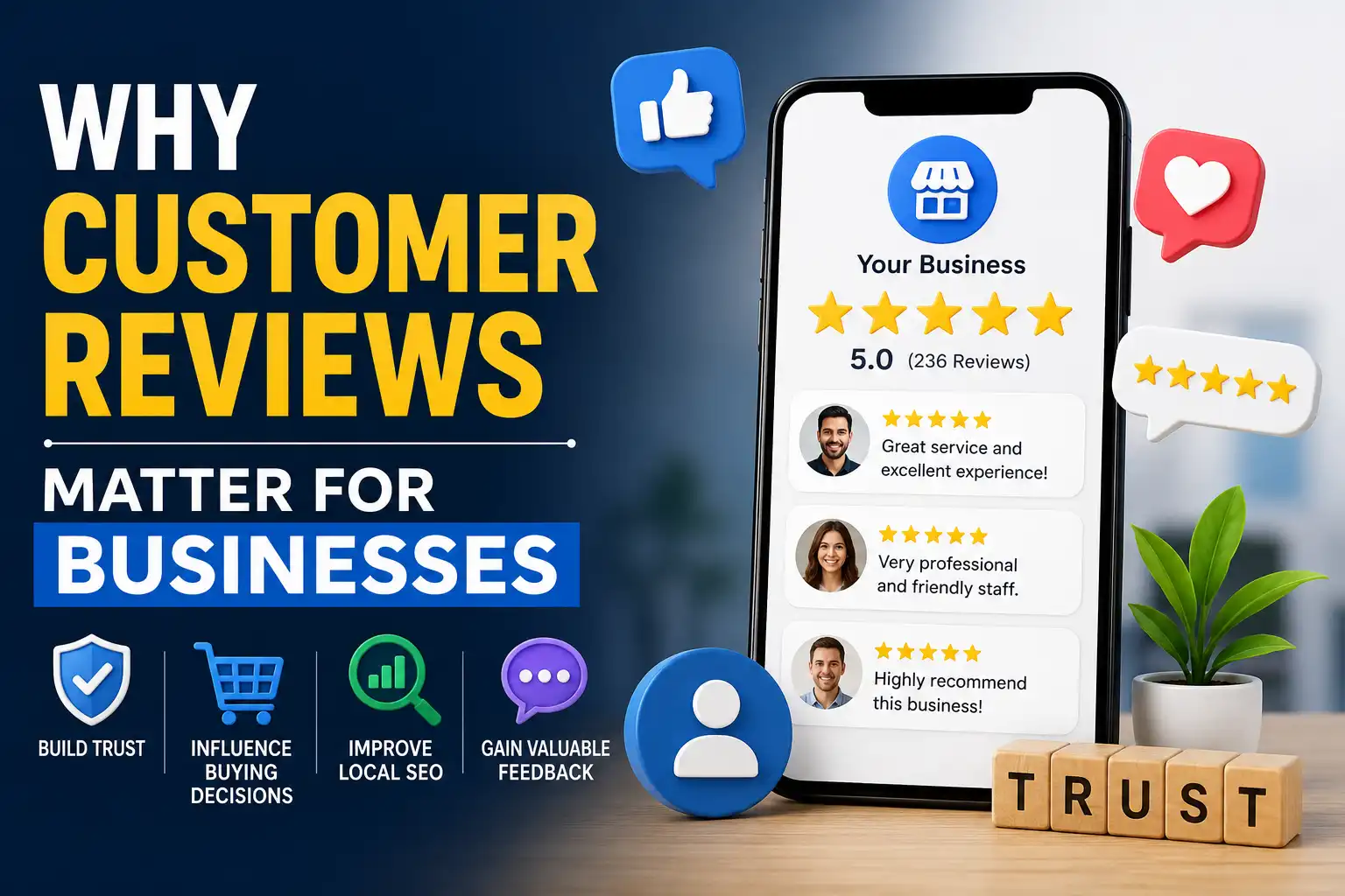 Why customer reviews matter for businesses by building trust, influencing buying decisions, improving local SEO, and strengthening online reputation.