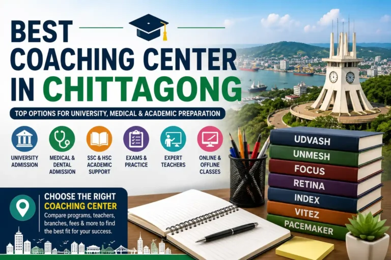 Best coaching center in Chittagong for university, medical and academic preparation