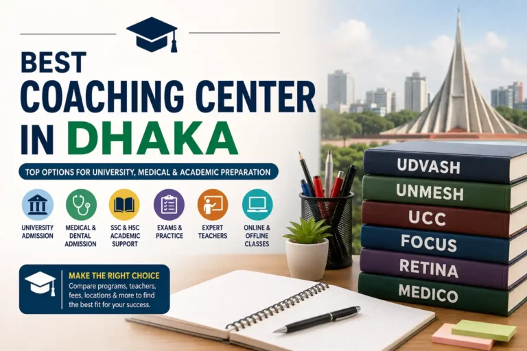 Best coaching center in Dhaka for university, medical and academic preparation