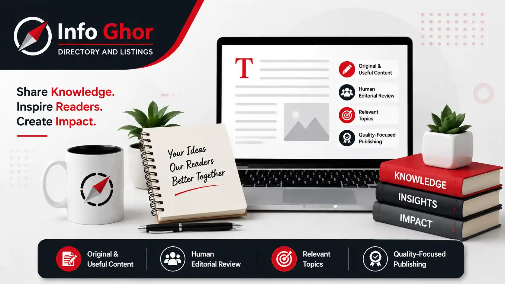 Info Ghor contributor content and editorial guidelines