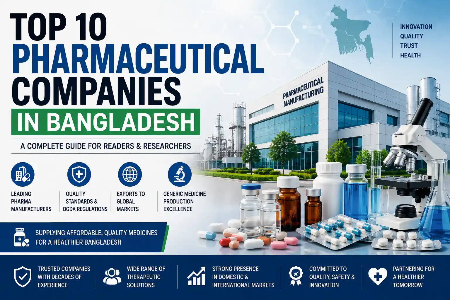 Illustration of the top 10 pharmaceutical companies in Bangladesh featuring a pharmaceutical manufacturing facility, medicine bottles, capsules, laboratory equipment, and Bangladesh's pharmaceutical industry.