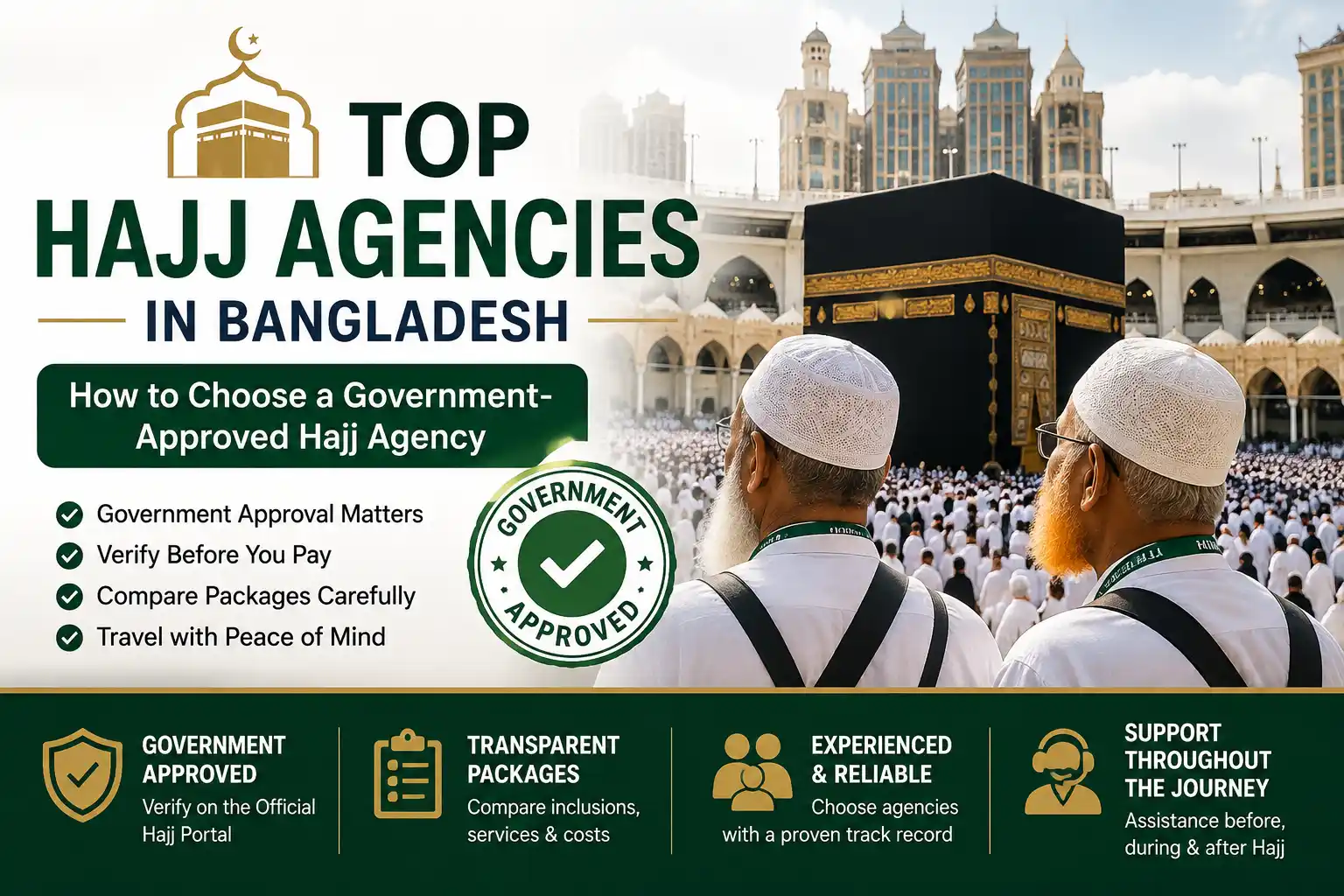 Illustration of top Hajj agencies in Bangladesh showing government-approved Hajj agency verification, pilgrims at the Kaaba, and Hajj travel planning.