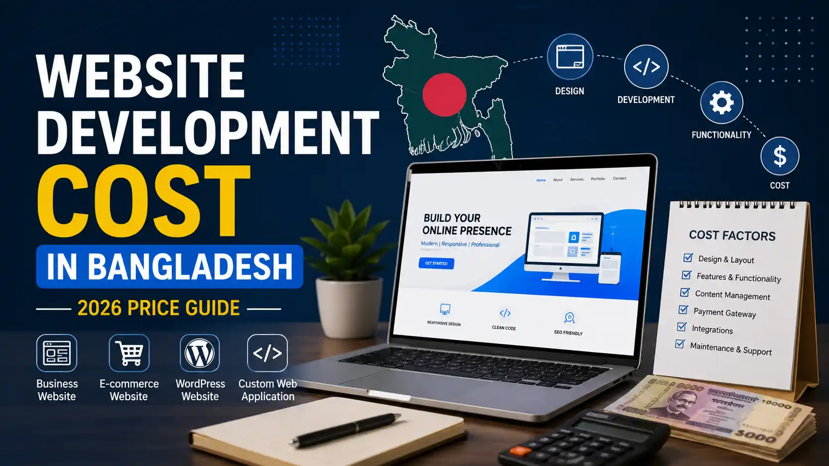 Website Development Cost in Bangladesh 2026 Price Guide