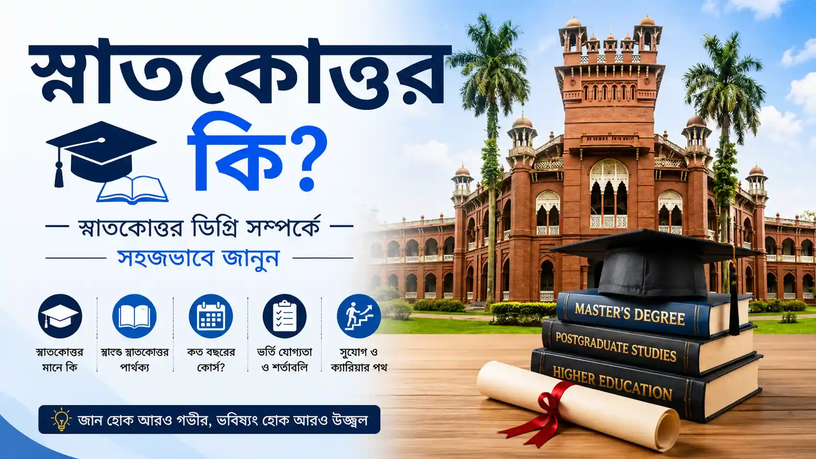 স্নাতকোত্তর কি এবং স্নাতকোত্তর ডিগ্রি সম্পর্কে সহজ ধারণা